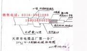 铠装视频线SYV53，铠装视频电缆SYV53