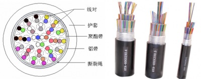 HYA 400×2×0.4 大对数通信电缆300×2 