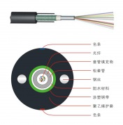 GYXTW中心管式轻铠装光缆